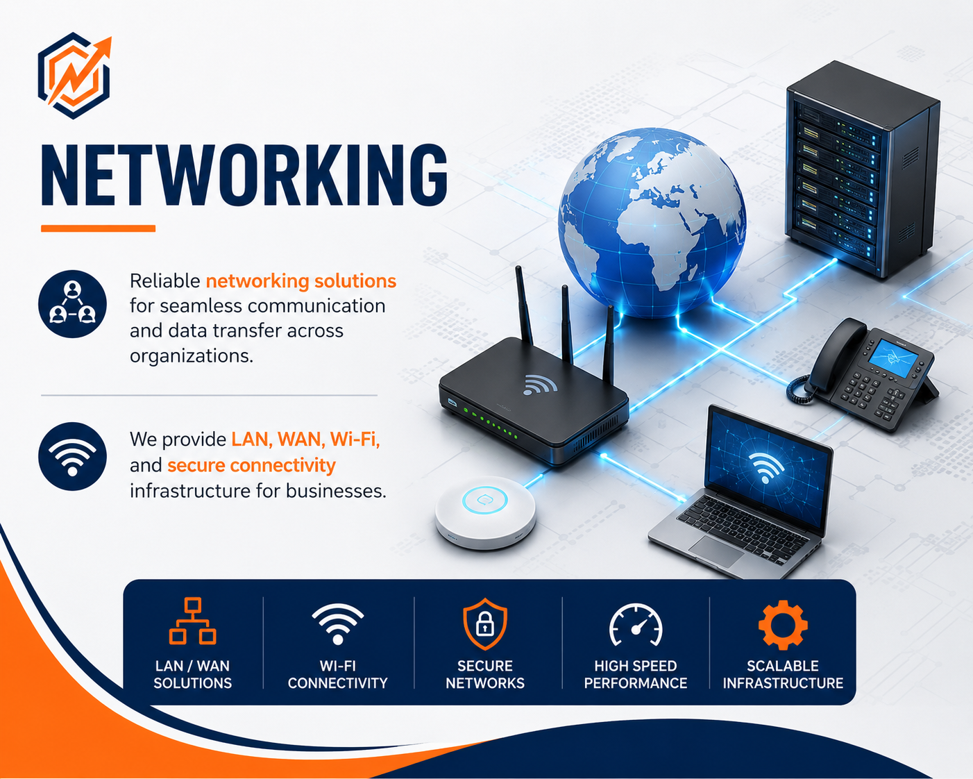 Networking Solutions