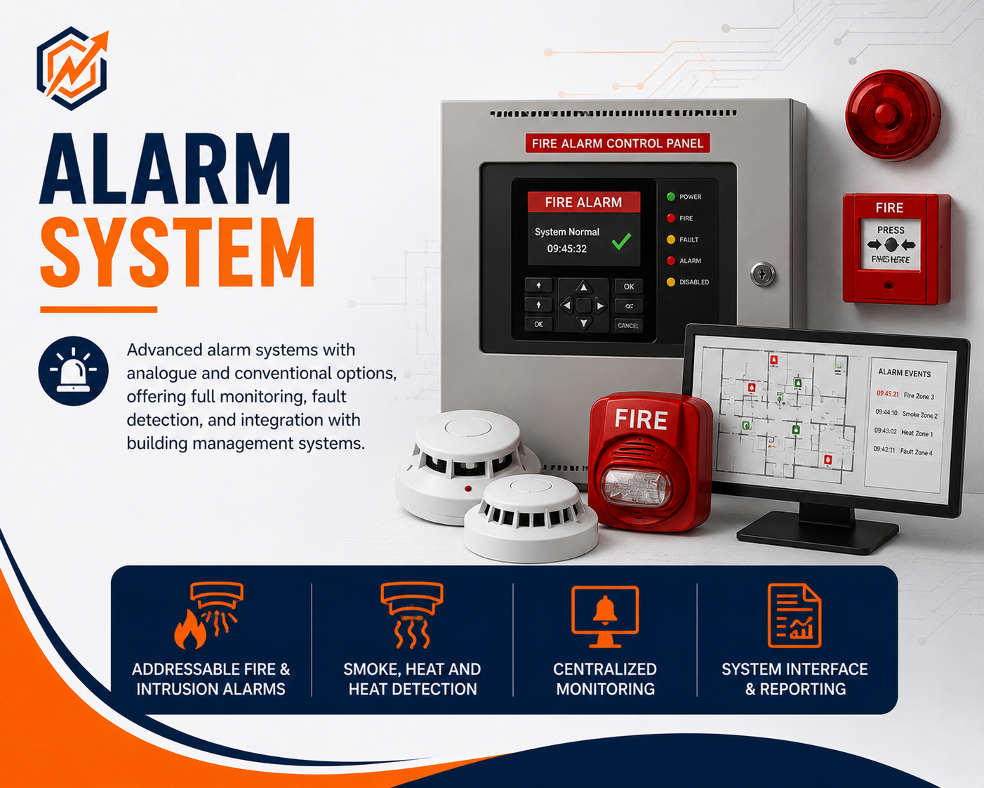 Alarm System