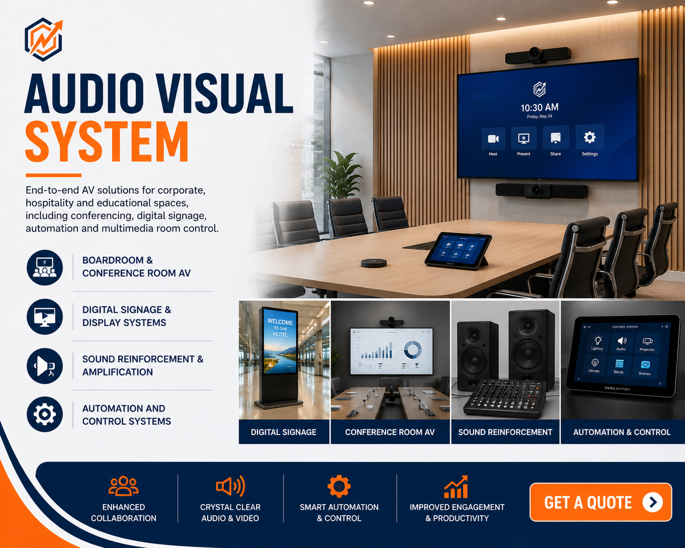 Audio Visual System
