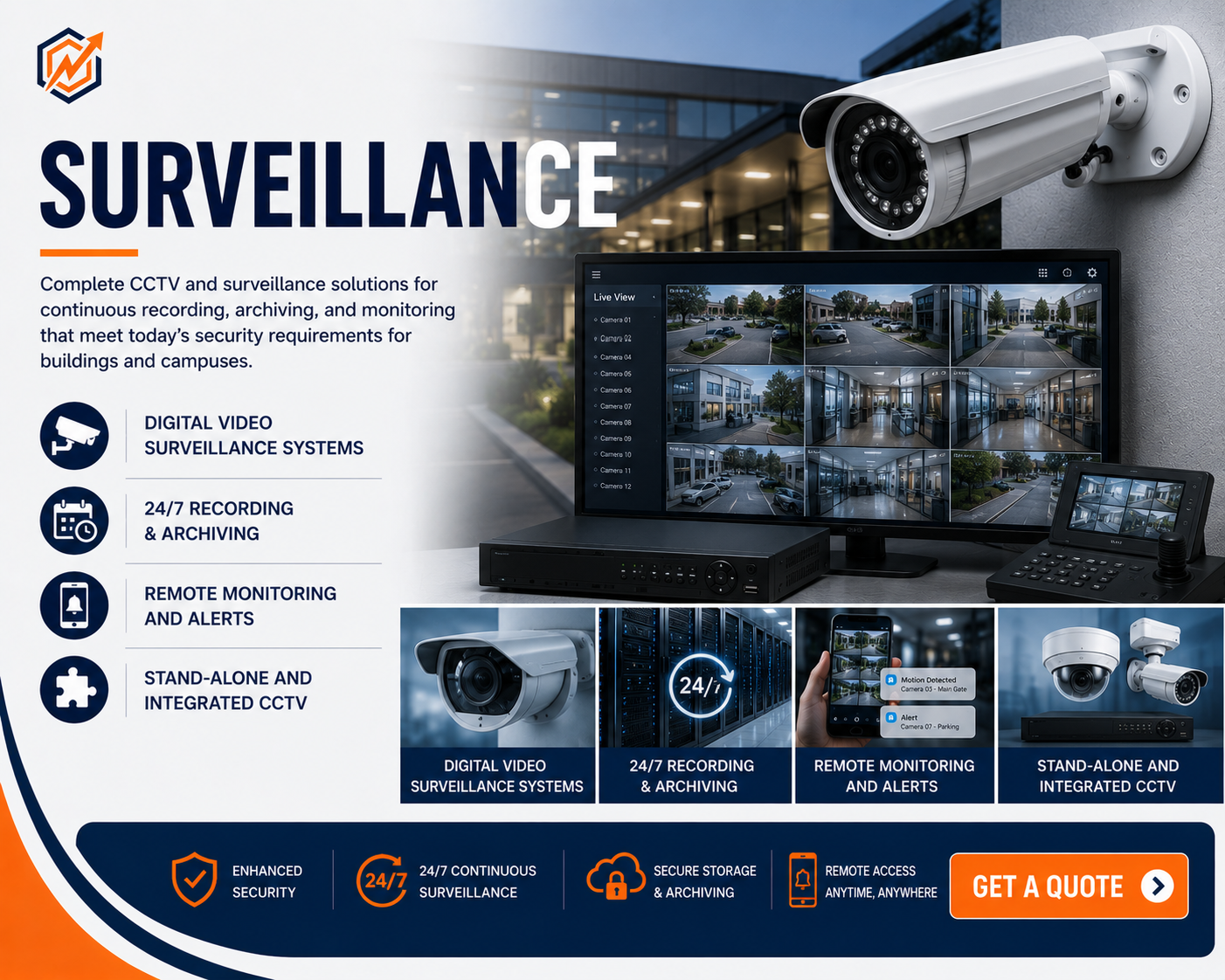 Surveillance