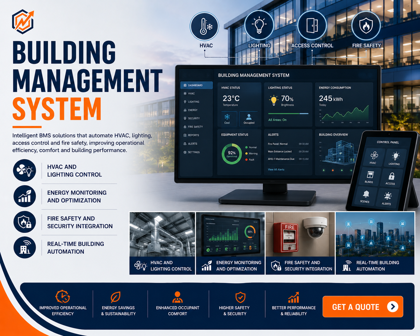 Building Management System