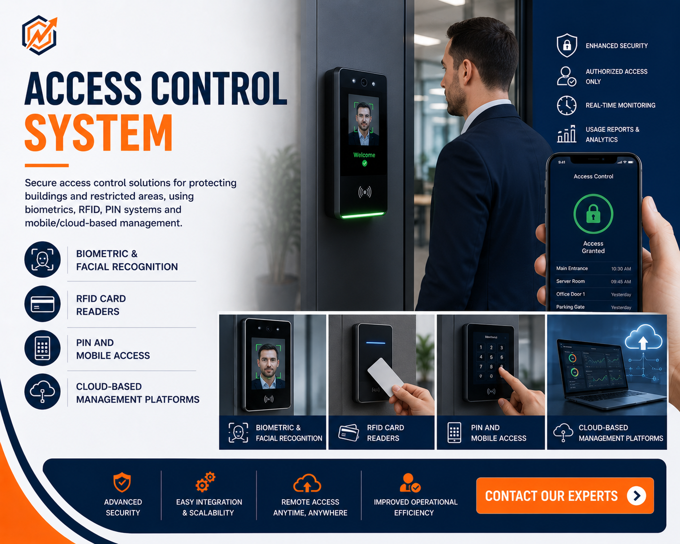 Access Control System